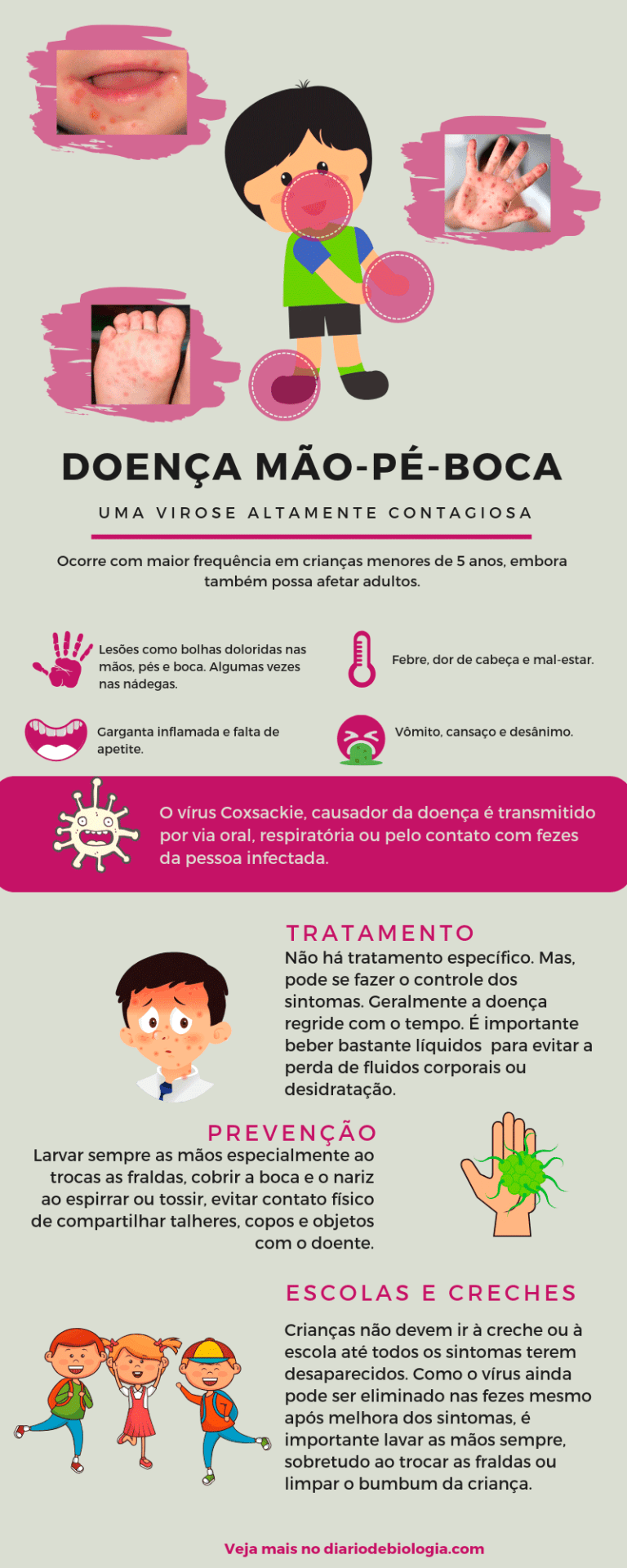 imagem Google